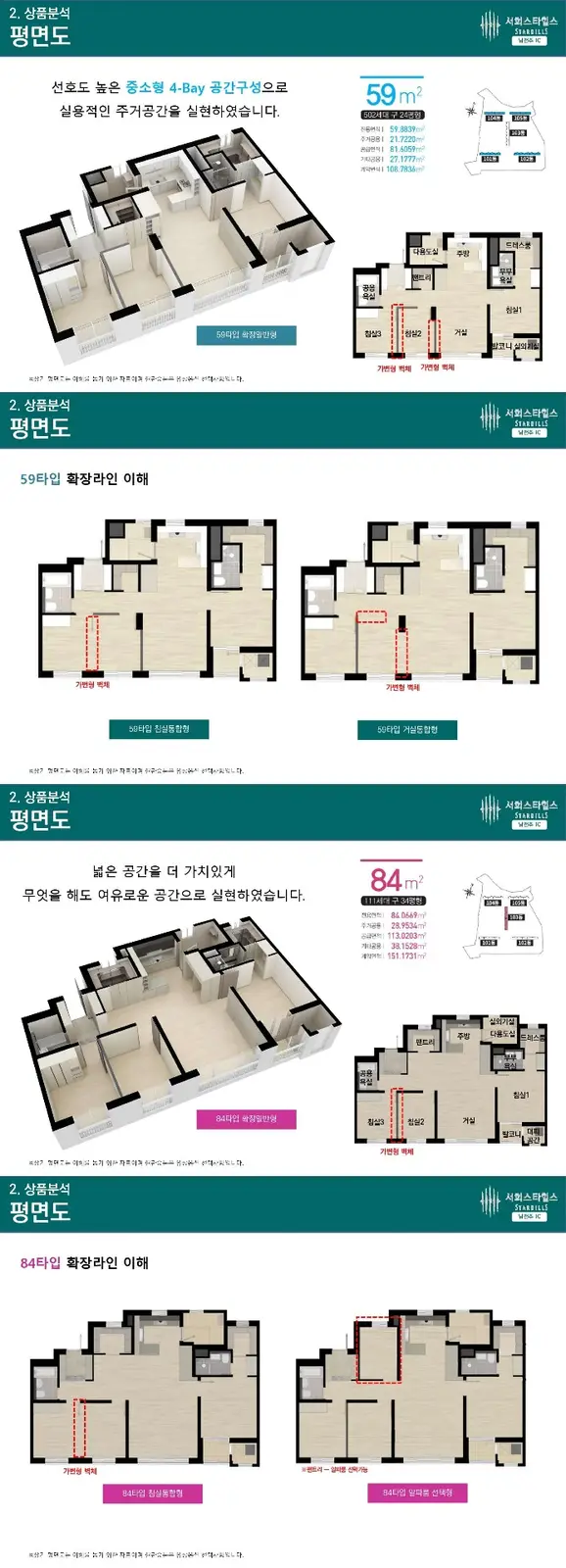 평면도