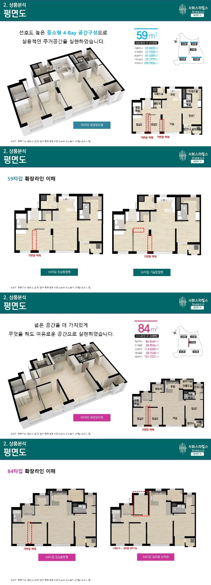평면도