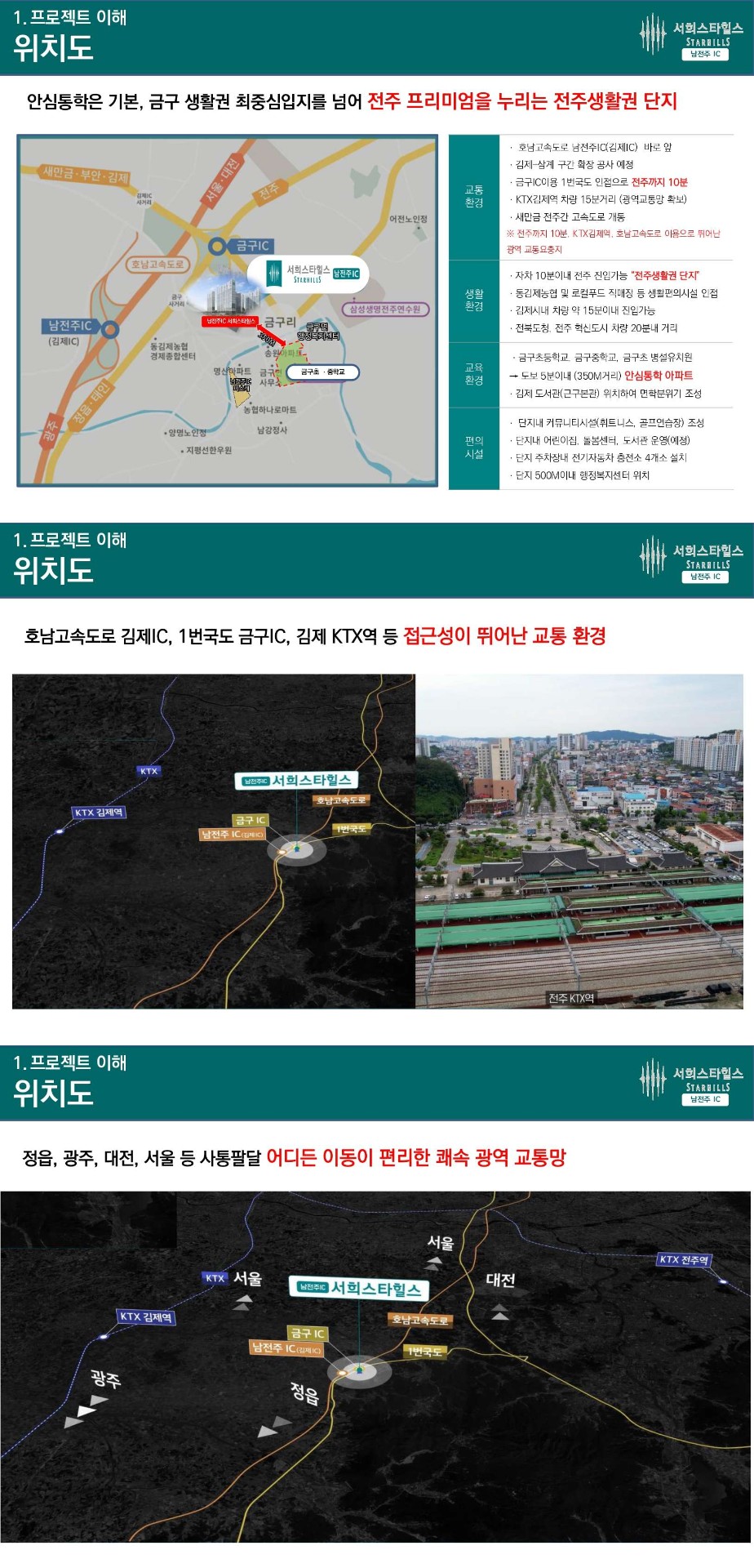 입지환경